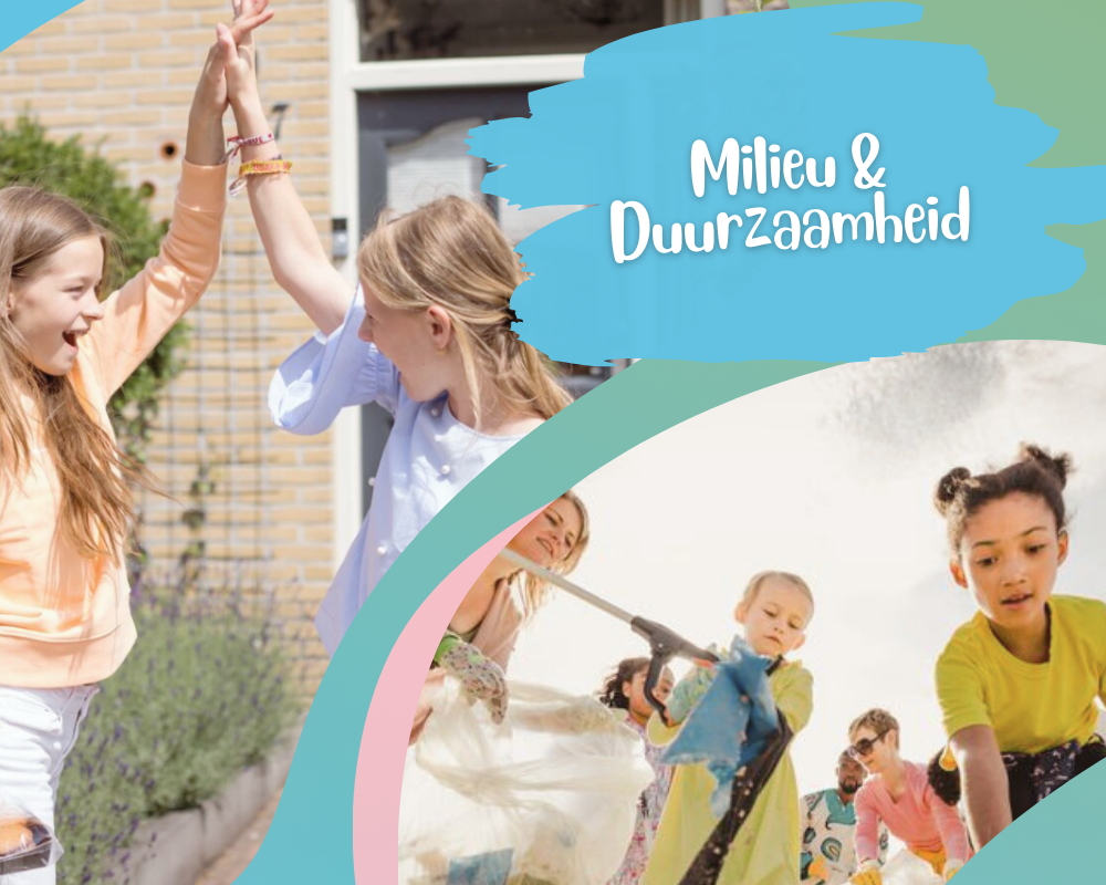 RIANT jaarthema Milieu & duurzaamheid